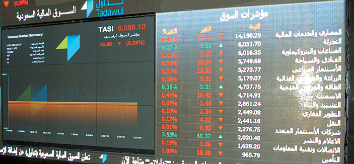 أول تطبيق فعلي لإجراءات التعامل مع الشركات الخاسرة على «الباحة» 