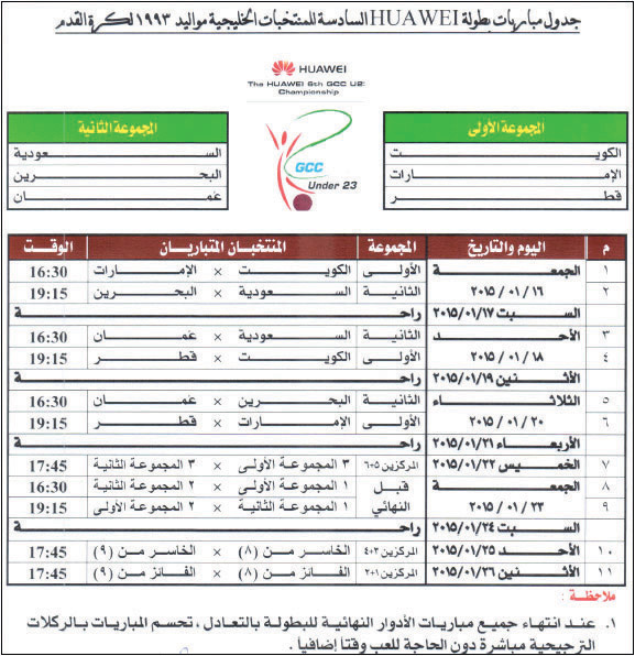 الكويت والإمارات تفتتحان اليوم أولى مباريات بطولة (هواوي) السادسة للمنتخبات الخليجية لكرة القدم تحت 23 سنة 