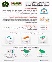 العساف يرعى فعاليات المنتدى العربي لمكافحة الغش التجاري والحماية الملكية الفكرية.. غداً 