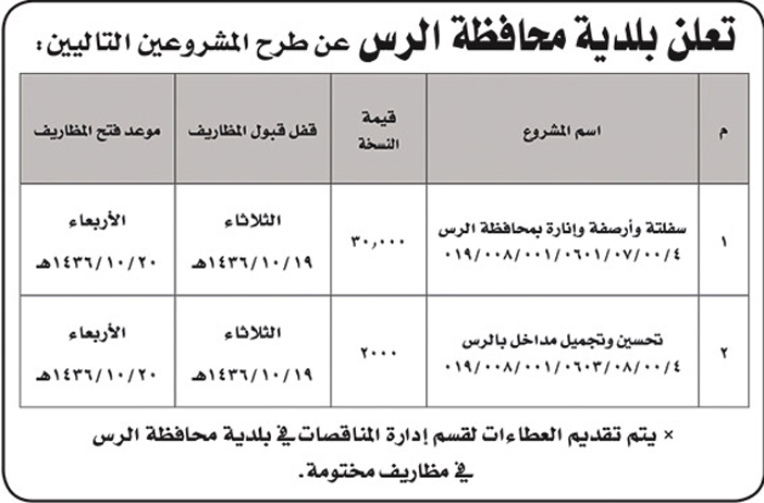 بلدية محافظة الرس تعلن عن مشروعين 