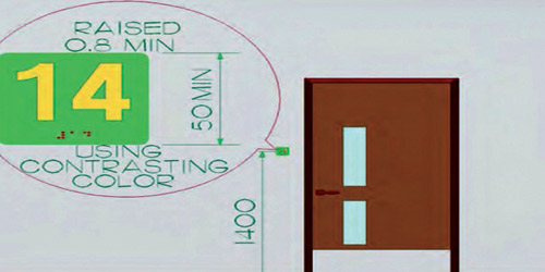  لوحات إرشادية يمكن قراءتها باللمس