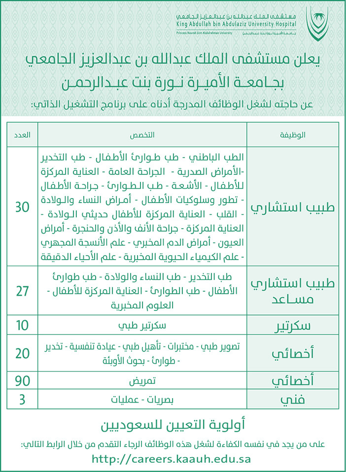 يعلن مستشفى الملك عبدالله بن عبد العزيز الجامعي بجامعة الأميرة نورة بنت عبد الرحمن عن حاجتها للوظائف التالية 