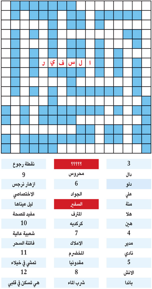 الكلمة المفقودة 