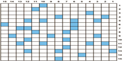 كلمات متقاطعة 
