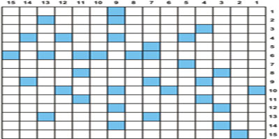 كلمات متقاطعة 