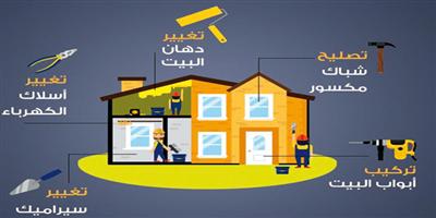 شبان سعوديون يُسخِّرون التقنية في صيانة المنازل 