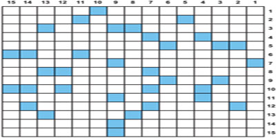 كلمات متقاطعة 