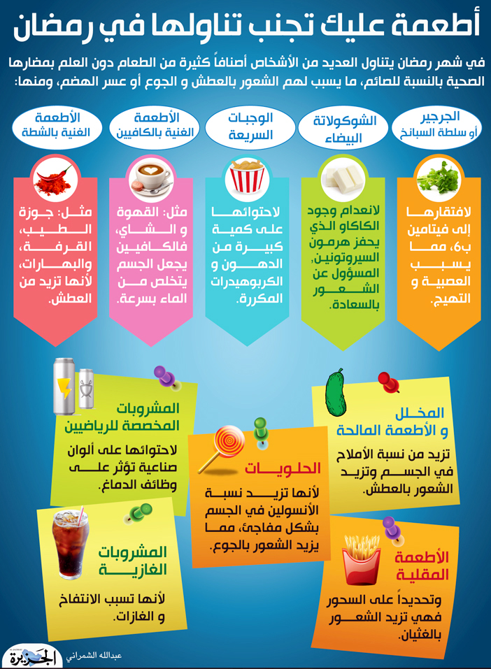 أطعمة عليك تجنب تناولها في رمضان 