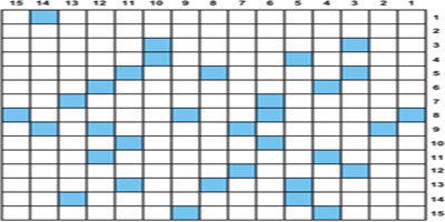 كلمات متقاطعة 