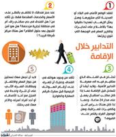 كيف تختار الفندق المناسب 