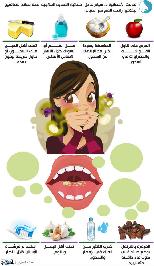 تخلصي من رائحة الفم الكريهة في رمضان 