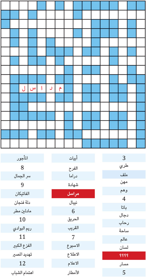 الكلمة المفقودة 