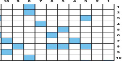 كلمات متقاطعة 