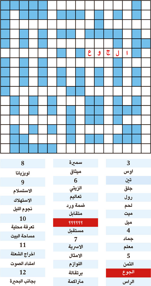 الكلمة المفقودة 