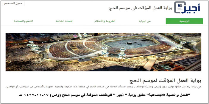  ضوئية لواجهة البوابة