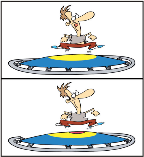 الإختلافات 