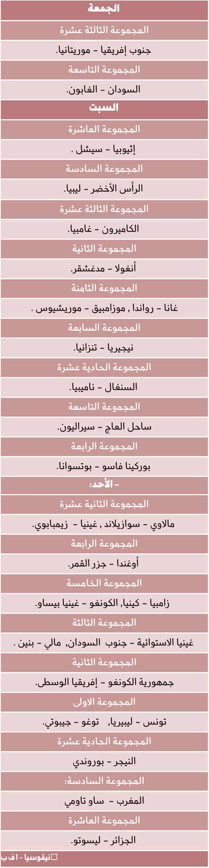 برنامج الجولة السادسة الأخيرة للتصفيات المؤهلة إلى نهائيات كأس الأمم الإفريقية  