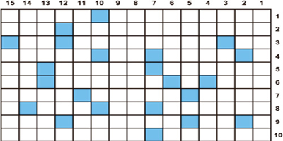 كلمات متقاطعة 