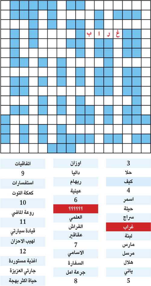 الكلمة المفقودة 