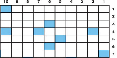 كلمات متقاطعة 