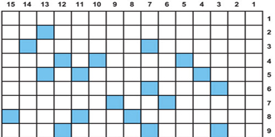 كلمات متقاطعة 