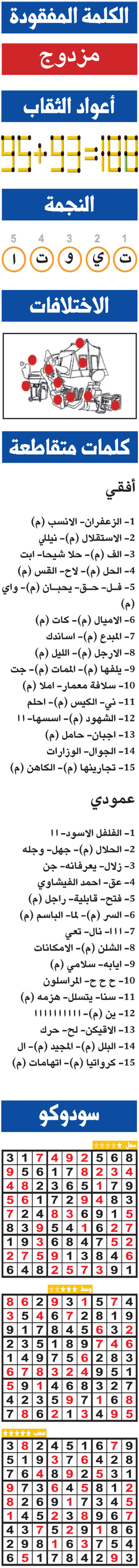 حلول تسالي (0162) 