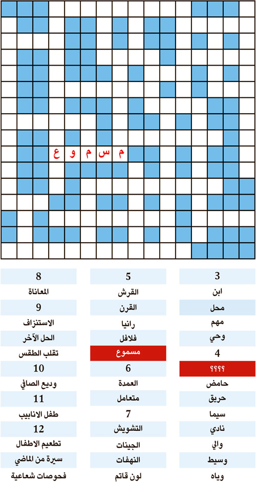 الكلمة المفقودة 