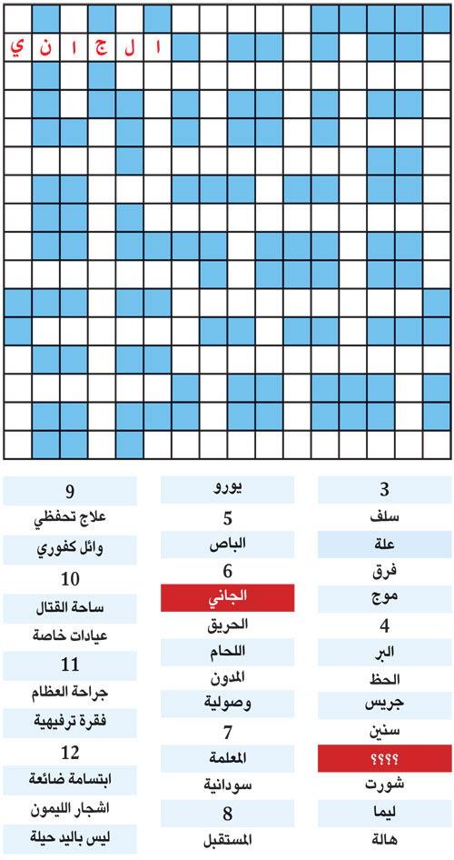 الكلمة المفقودة 
