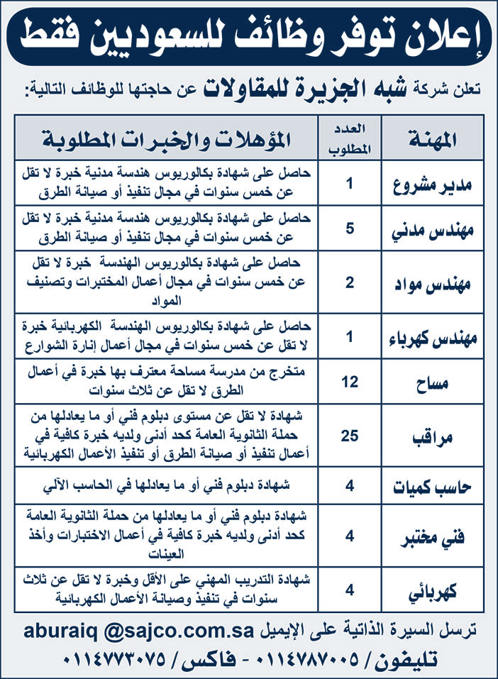 أعلان توفر وظائف للسعودين فقط شركة شبه الجزيرة للمقاولات عن حاجتها للوظائف التالية 