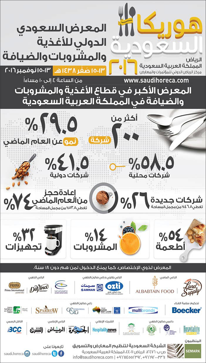 هوريكا السعودية المعرض السعودي الدولي للأغذية 