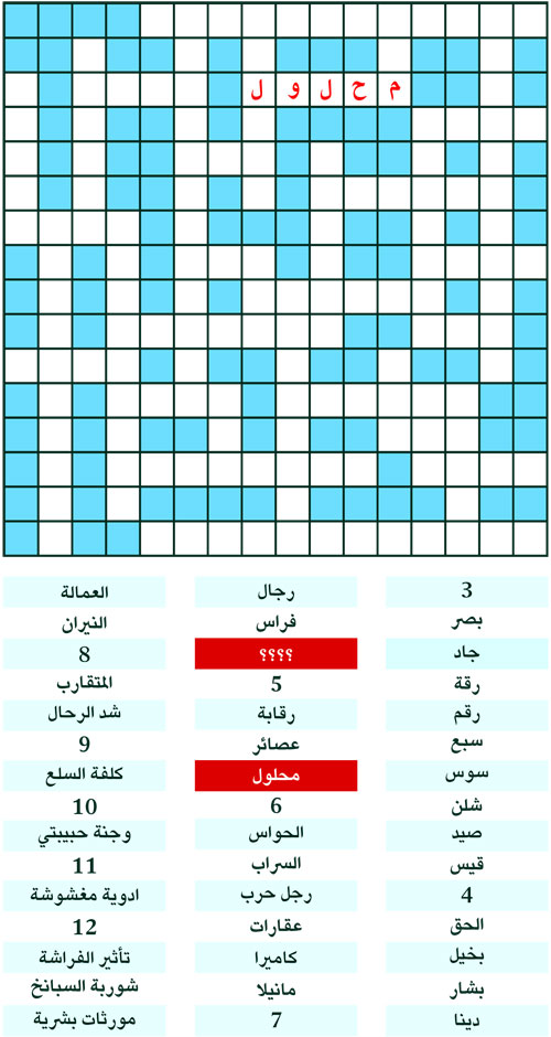 الكلمات المفقودة 