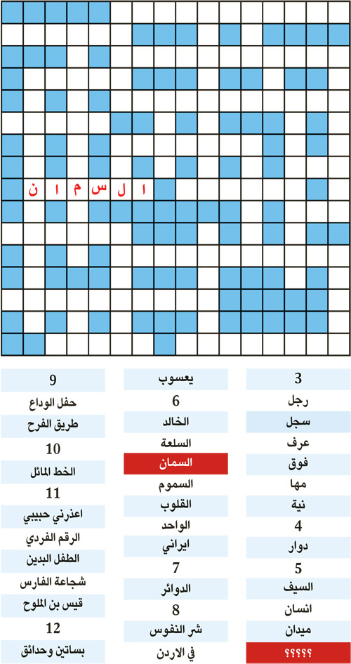 الكلمة المفقودة 