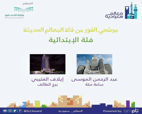 وزير التعليم يكرم 34 فائزاً وفائزة بمسابقة معالم سعودية الإلكترونية 