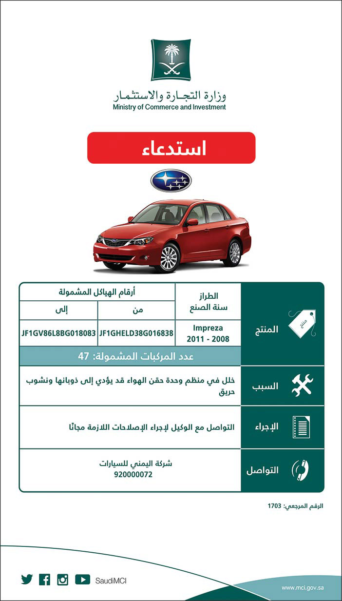 استدعاء شفورلية امبالا 2008- 2011 