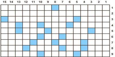 كلمات متقاطعة 