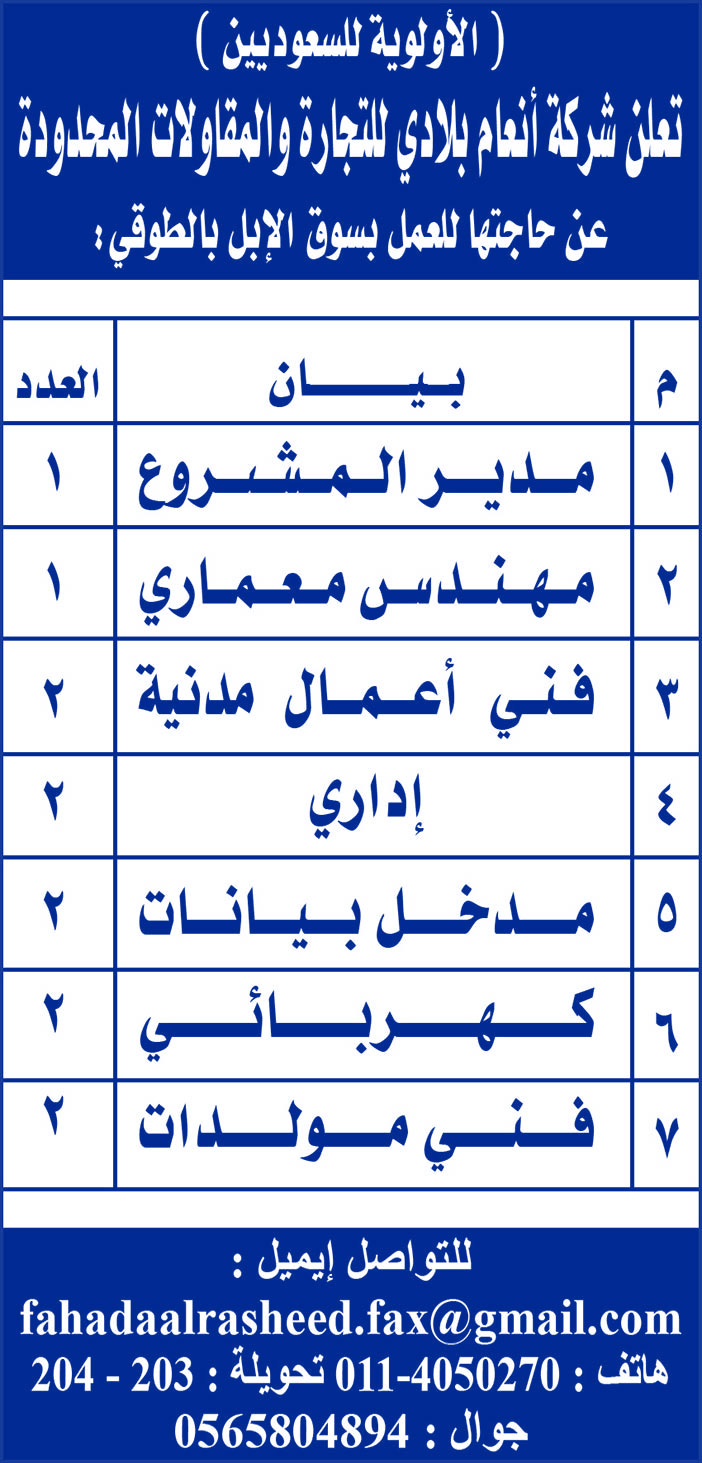الأولوية للسعوديين تعلن شركة أنعام بلادي للتجارة والمقاولات المحدودة عن حاجتها للعمل بسوق الأبل بالطواقي 