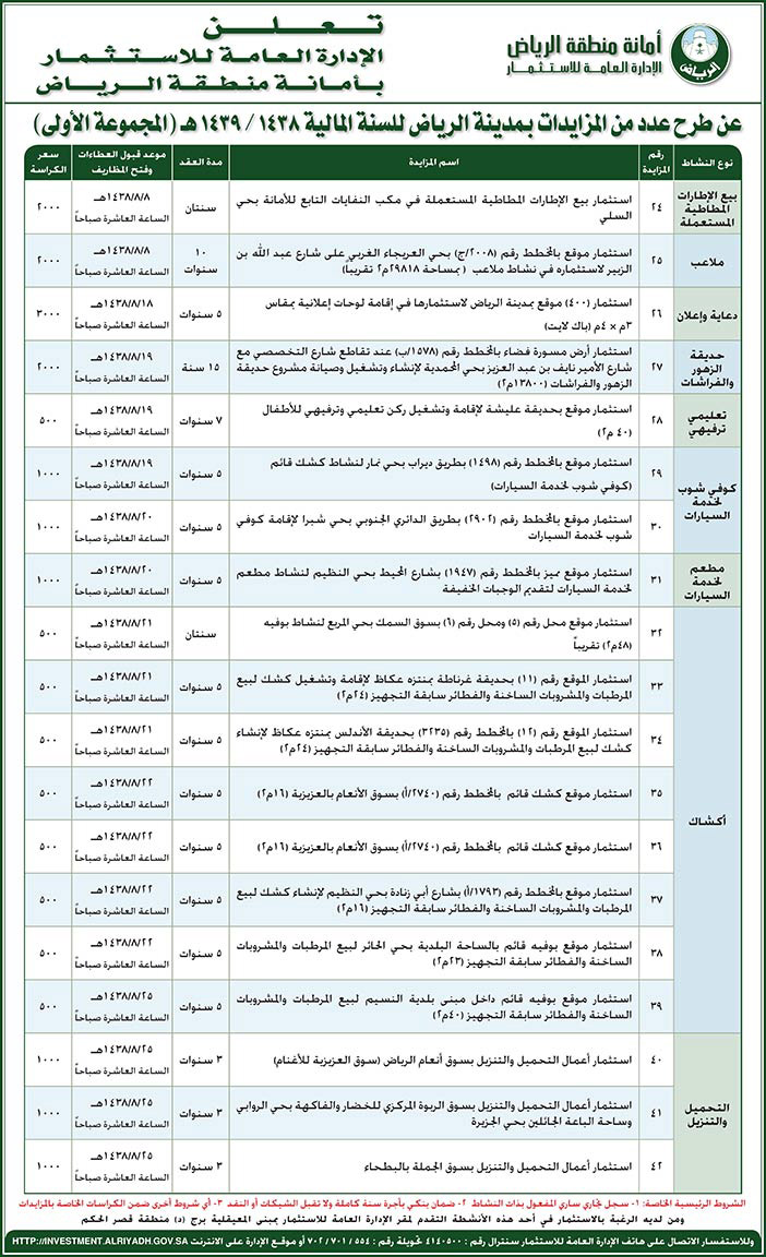 الإدارة العامة للاستثمار بأمانة منطقة الرياض عن طرح عدد من المزايدات 