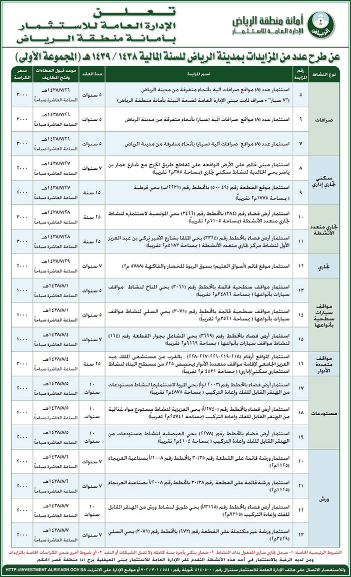 الإدارة العامة للاستثمار بأمانة منطقة الرياض عن طرح عدد من المزايدات 