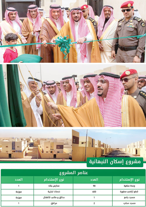 شملت 280 ألف وحدة ضمن برنامج  «سكني» 