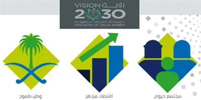 الابتكار في رؤية 2030 