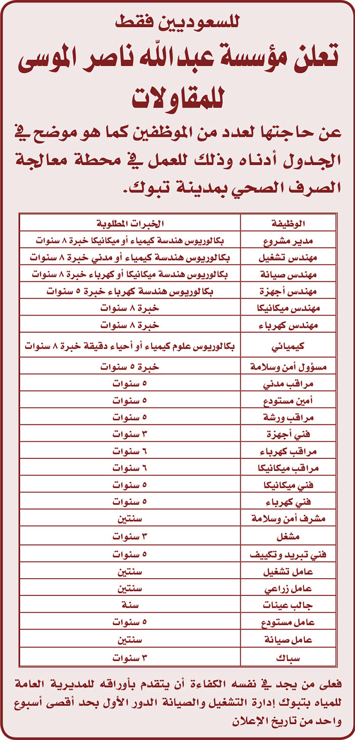 تعلن مؤسسة عبدالله ناصر الموسى للمقاولات عن حاجتها لعدد من الموظفين 