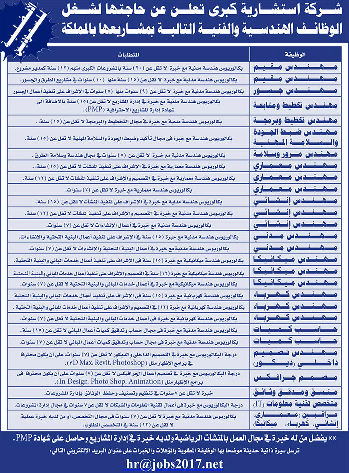 شركة استشارية كبرى تعلن عن حاجتها لشغل الوظائف الهندسية والفنية التالية 