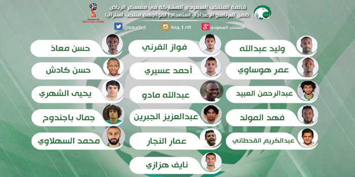  قائمة المنتخب السعودي لمعسكر الرياض