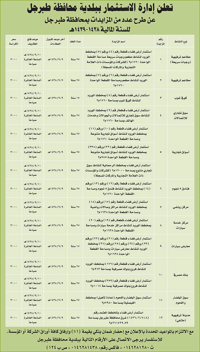 # مناقصات حكومية ( بناء - اسئجار - هدم - نقل - صيانة - تشغيل - شراء – بيع ) 