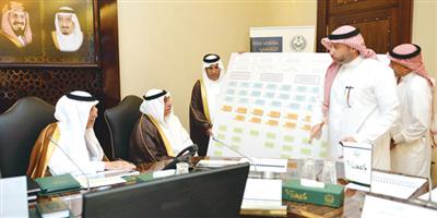 الأمير خالد الفيصل يؤكد على ضرورة تواؤم مشاريع المنطقة مع رؤية المملكة 2030 