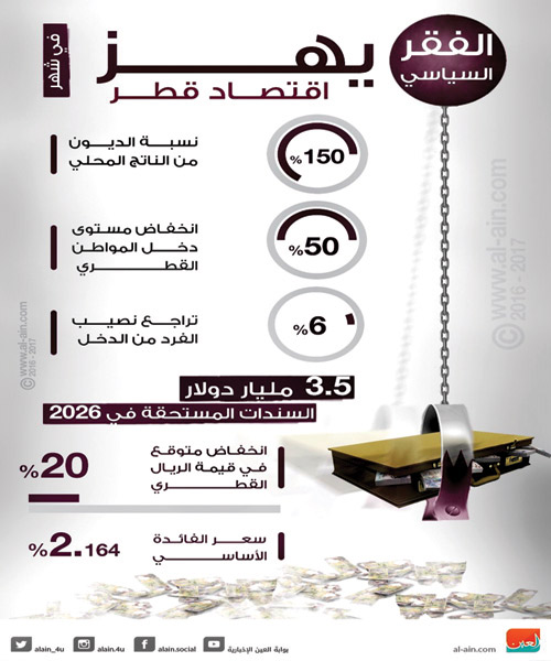 الخارجية الأمريكية: نخشى أن يصل النزاع إلى طريق مسدود.. وألمانيا تُفند «أكاذيب» قناة الجزيرة 