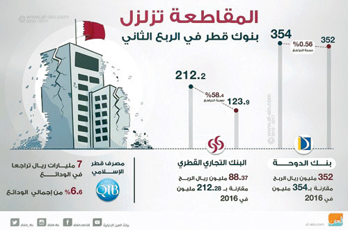 ثقل الدبلوماسية التركية لا يؤهلها لسماع رد مُغاير لما كان لنظيرتها الأمريكية والأوروبية 