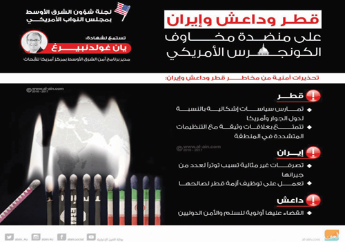 مناورات عسكرية قطرية - تركية.. والدوحة تحاول تشويه دور دول مجلس التعاون في تحرير الكويت! 