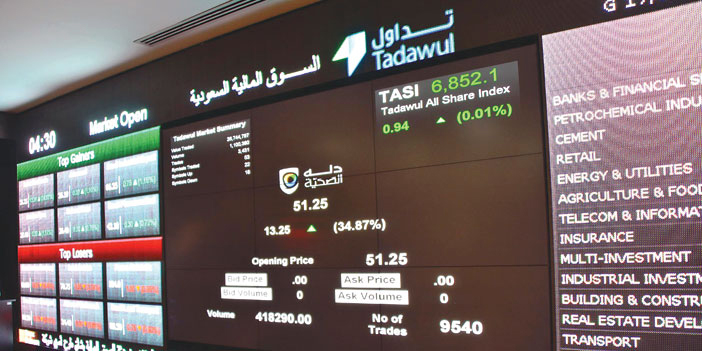  السوق السعودي مرشح للانضمام إلى مؤشري فوتسي راسل ومورغان ستانلي للأسواق الناشئة
