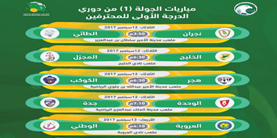 قمة مبكرة تجمع نجران بالطائي.. والخليج يواجه المجزل 